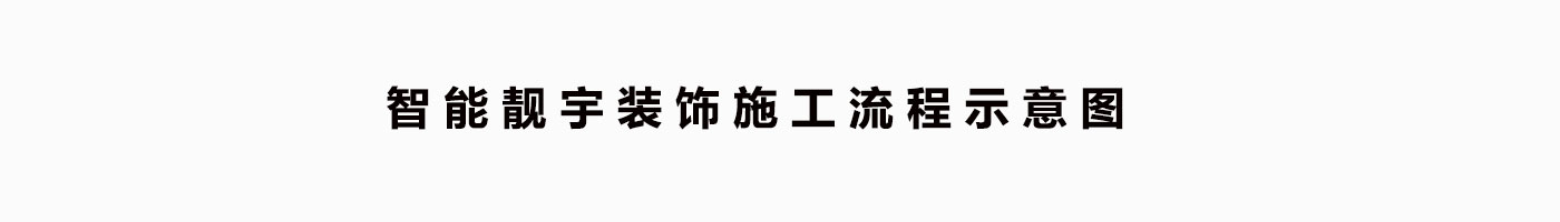 施工流程